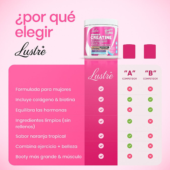 Lustre - Creatina para mujeres - 2x1